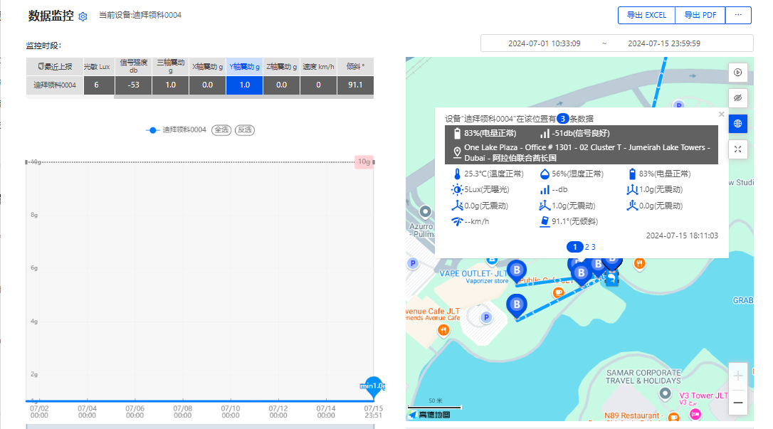 编号10迪拜线路.png